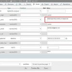 Mất password admin wordpress phải làm sao?