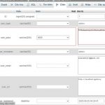 Sửa lỗi không đăng nhập được WordPress