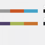 Cách tuỳ chỉnh màu sắc trong giao diện quản trị WordPress